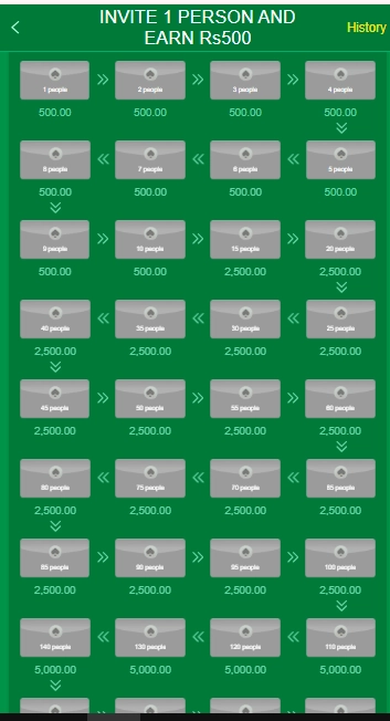 399 Bet Game Download